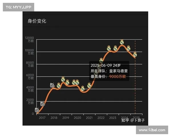 2025年足球转会市场走势预测与潜在大牌球员加盟动向分析