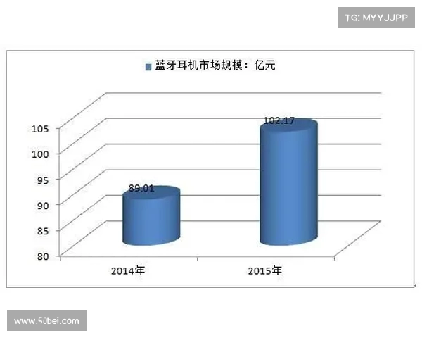 以客场为中心的赛事战略分析与发展趋势研究