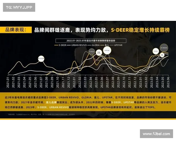 德甲球队防守反击战术解析与应用趋势分析