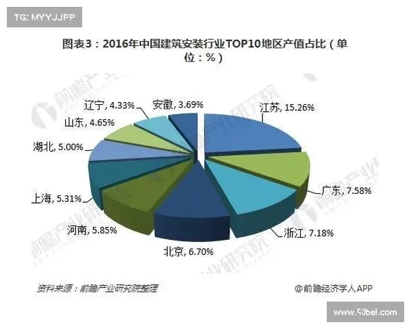 法甲在美国市场的拓展与未来发展趋势分析